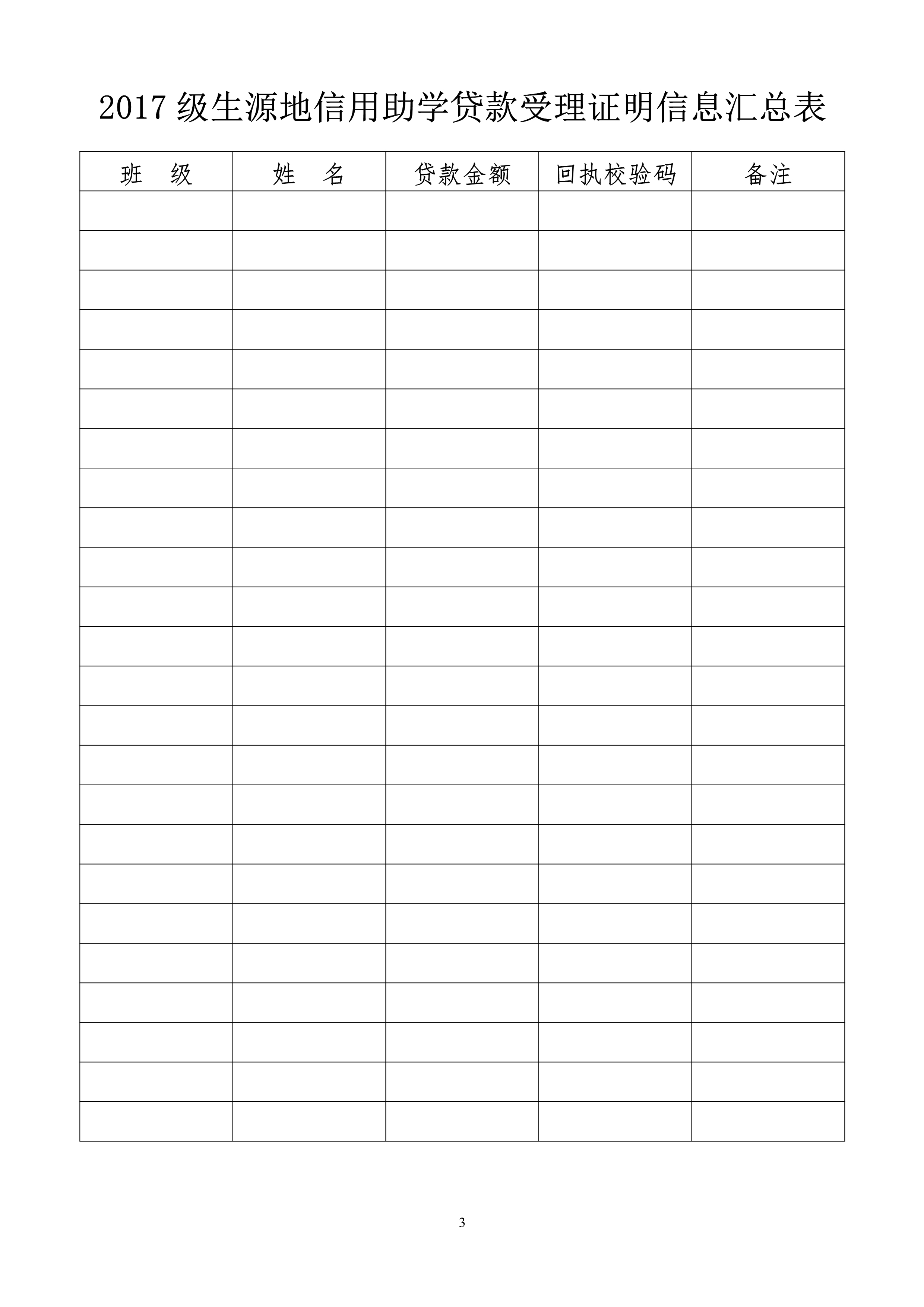 关于2019-2020学年生源地贷款受理证明统一收集工作的通知_3.jpg